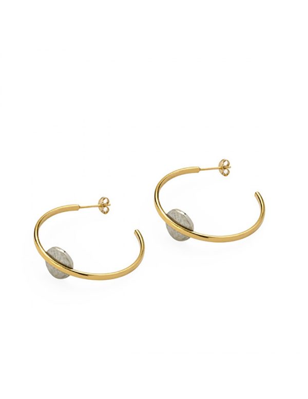 Pendientes ciclo Infinito