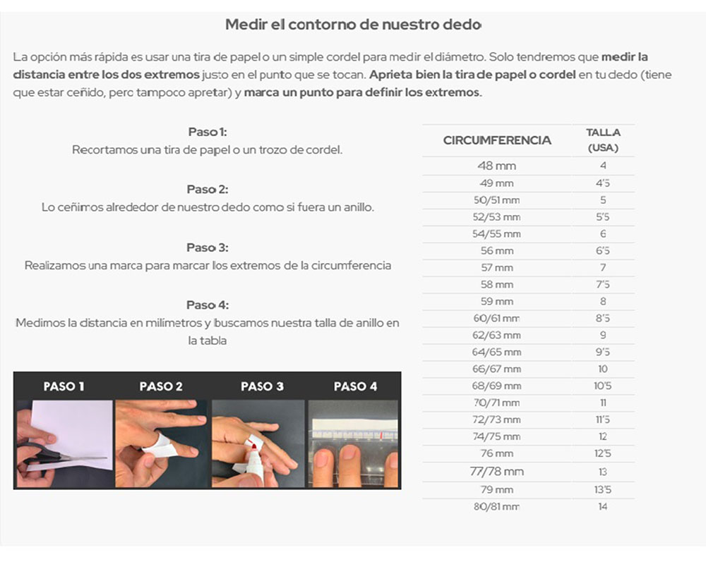 Como saber 3